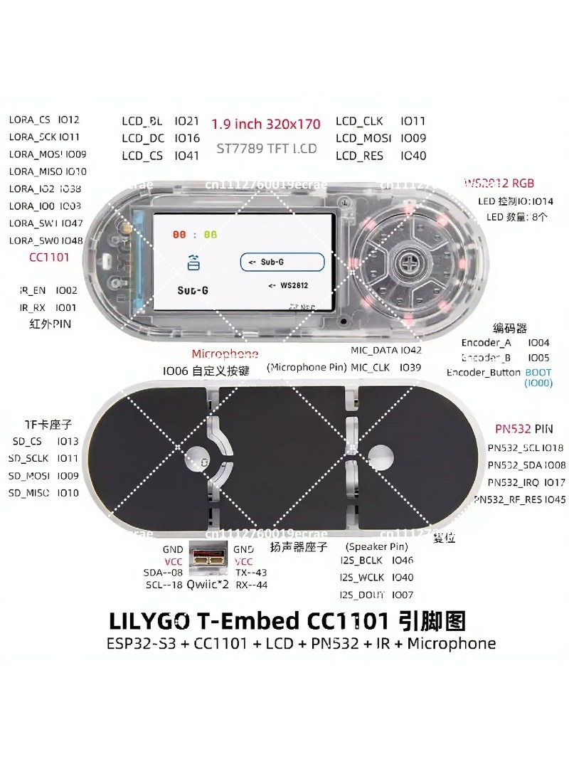 CC1101 con ESP32-S3, Placa de  - Outdoor Furniture Plus reseña y precio