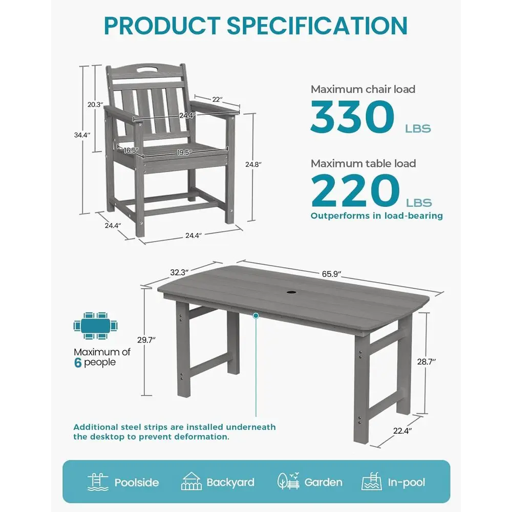 Juego de 2 sillas de comedor p - Outdoor Furniture Dining Set reseña y precio