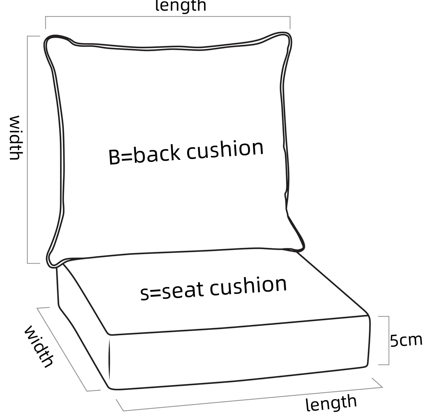 Juego de cojines de lino perso - Outdoor Furniture Upholstery reseña y precio